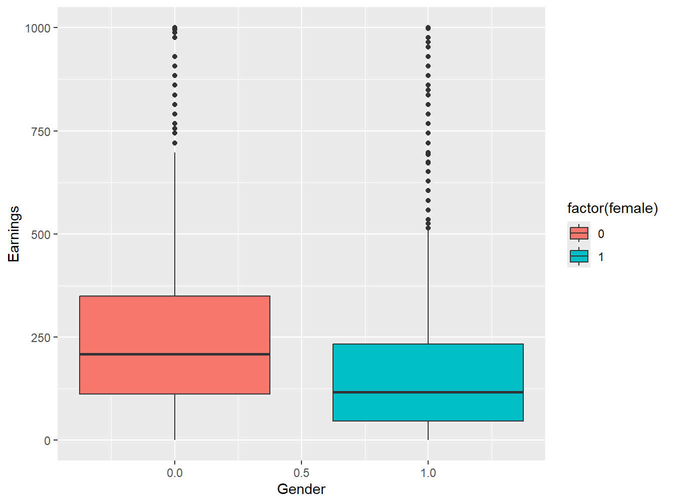 Figure 2.1: Here is a nice figure!